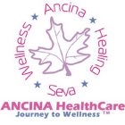 ANCINA HEALTHCARE JOURNEY TO WELLNESS ANCINA HEALING SEVA WELLNESS