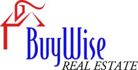 BUYWISE REAL ESTATE
