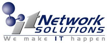 IT NETWORK SOLUTIONS WE MAKE IT HAPPEN