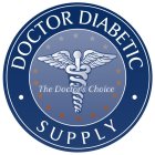 DOCTOR DIABETIC SUPPLY THE DOCTOR'S CHOICE