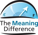 THE MEANING DIFFERENCE