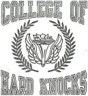 COLLEGE OF HARD KNOCKS