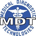 MDT MEDICAL DIAGNOSTIC TECHNOLOGIES