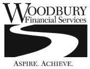 WOODBURY FINANCIAL SERVICES ASPIRE. ACHIEVE.