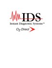 IDS INSTANT DIAGNOSTIC SYSTEMS O2 DIRECT