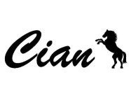 CIAN