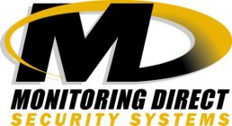 MD MONITORING DIRECT SECURITY SYSTEMS