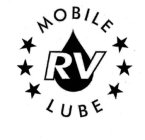 MOBILE RV LUBE