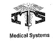 ITS MEDICAL SYSTEMS