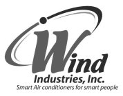 WIND INDUSTRIES, INC. SMART AIR CONDITIONERS FOR SMART PEOPLE