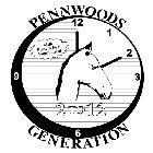 PENNWOODS GENERATION 2 TO 12 MILK PROTEIN FOAL SUPPLEMENT 12 1 2 3 6 9