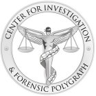 CENTER FOR INVESTIGATION & FORENSIC POLYGRAPH