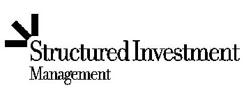 STRUCTURED INVESTMENT MANAGEMENT