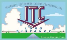 ITC INTERSTATE TELECOMMUNICATIONS COOPERATIVE, INC. LONG DISTANCE SIMPLE. HONEST. FLAT.