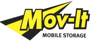 MOV-IT MOBILE STORAGE