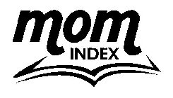 MOM INDEX