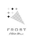 FROST A GELATO SHOPPE