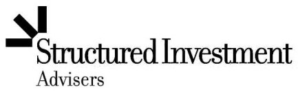 STRUCTURED INVESTMENT ADVISERS