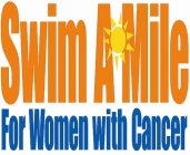 SWIM A MILE FOR WOMEN WITH CANCER