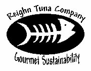 REIGHN TUNA COMPANY GOURMET SUSTAINABILITY