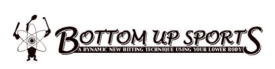 BOTTOM UP SPORTS A DYNAMIC NEW HITTING TECHNIQUE USING YOUR LOWER BODY