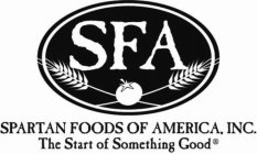 SFA SPARTAN FOODS OF AMERICA, INC. THE START OF SOMETHING GOOD