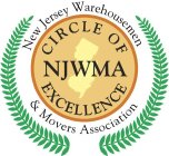CIRCLE OF EXCELLENCE NJWMA NEW JERSEY WAREHOUSEMEN & MOVERS ASSOCIATION