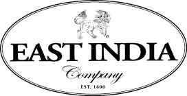 EAST INDIA COMPANY EST. 1600