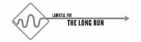 LAMICTAL FOR THE LONG RUN