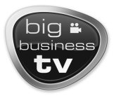 BIG BUSINESS TV