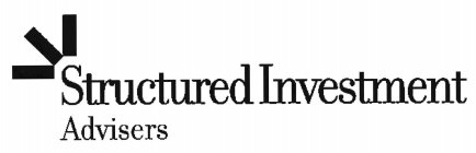 STRUCTURED INVESTMENT ADVISERS