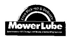 FREE PICK-UP & DELIVERY MOWER LUBE LAWNMOWER OIL CHANGE AND BLADE SHARPENING SERVICE
