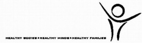 HEALTHY BODIES*HEALTHY MINDS*HEALTHY FAMILIES
