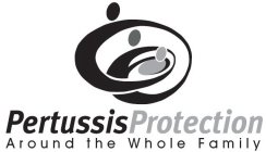 PERTUSSIS PROTECTION AROUND THE WHOLE FAMILY