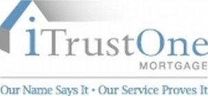 ITRUSTONE MORTGAGE OUR NAME SAYS IT · OUR SERVICE PROVES IT