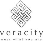 VERACITY - WEAR WHAT YOU ARE