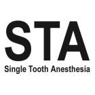 STA SINGLE TOOTH ANESTHESIA