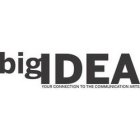BIG IDEA YOUR CONNECTION TO THE COMMUNICATION ARTS