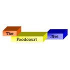 THE FOODCOURT .NET