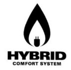 HYBRID COMFORT SYSTEM