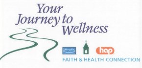 YOUR JOURNEY TO WELLNESS FAITH & HEALTHCONNECTION HENRY FORD HEALTH SYSTEM HAP