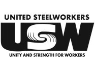 UNITED STEELWORKERS USW UNITY AND STRENGTH FOR WORKERS