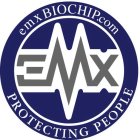 EMXBIOCHIP.COM PROTECTING PEOPLE