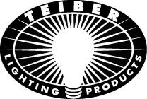 TEIBER LIGHTING PRODUCTS