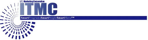 ITMC I.T. MARKETING CORPORATION SMARTPROGRAMSSMARTPEOPLESMARTMOVE