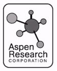 ASPEN RESEARCH CORPORATION