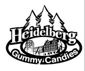 HEIDELBERG GUMMY CANDIES