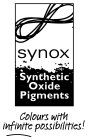 SYNTHETIC OXIDE PIGMENTS SYNOX COLOURS WITH INFINITE POSSIBILITIES