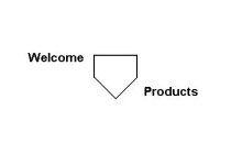 WELCOME, PRODUCTS