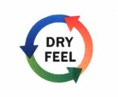 DRY FEEL